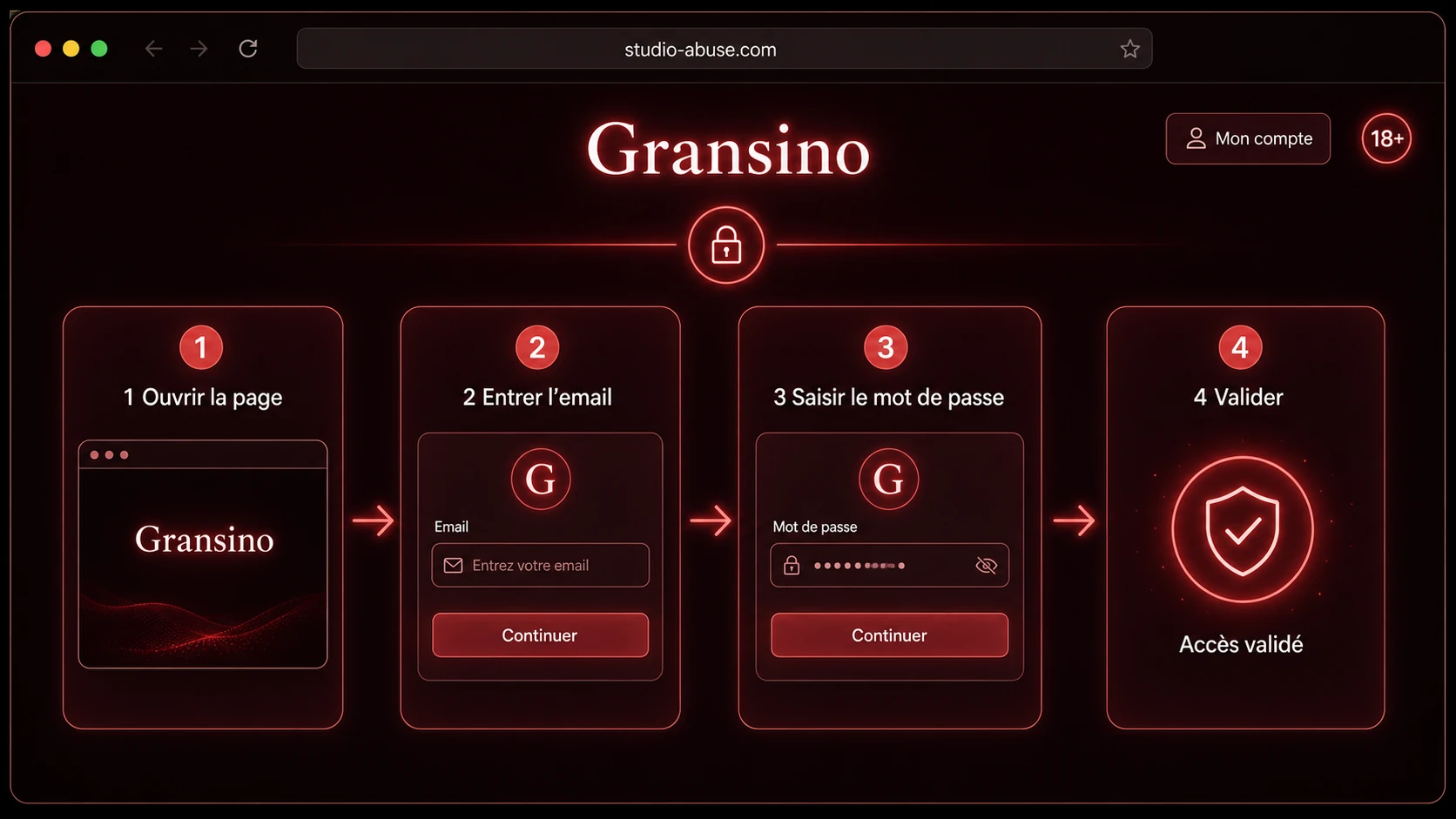 Étapes pour se connecter à Gransino casino login